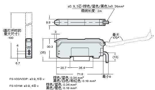 FS-V31/V31P/V33/V33P/V31M (Ԫ)