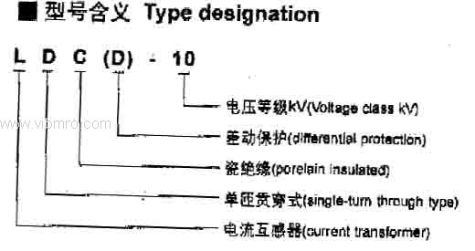 LDC-10(LDCD-10)͵